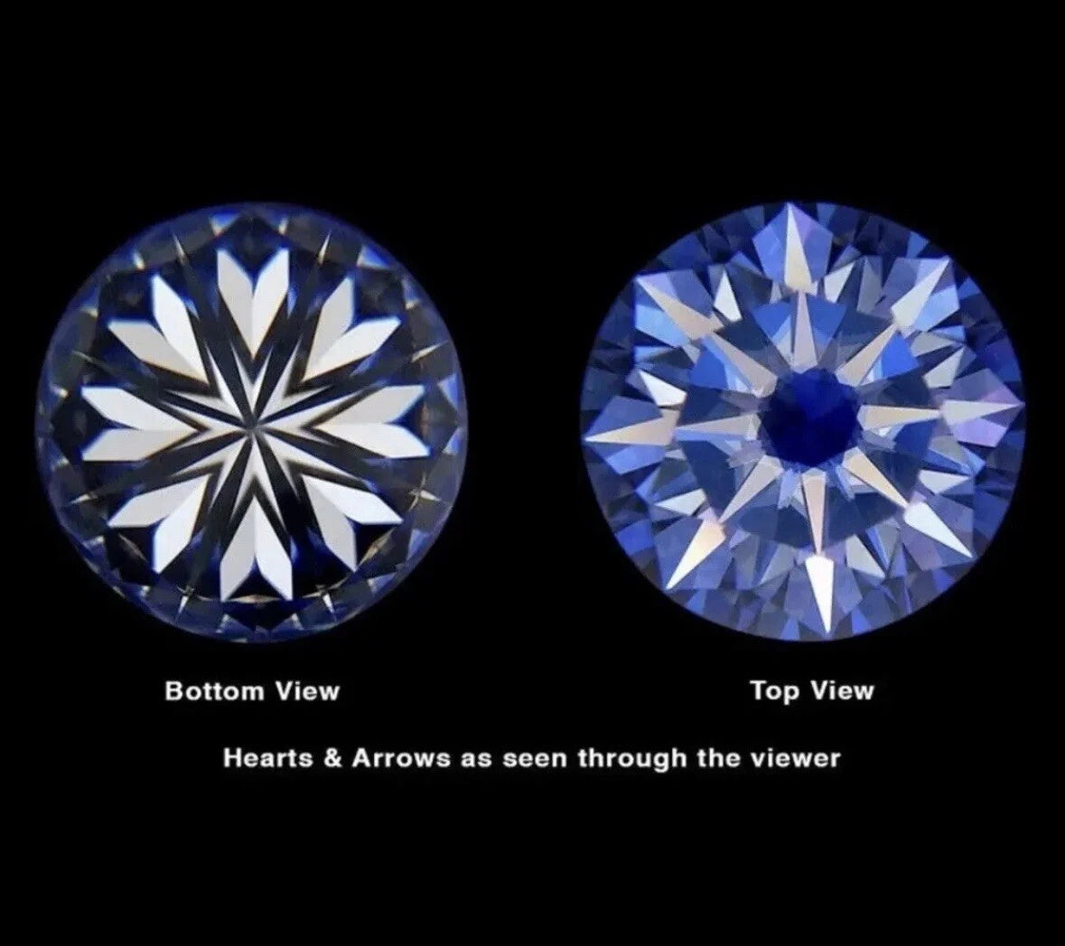 4.00 Ct Round Cut Certified VS1/EF Lab Grown Diamond Studs 14K Solid White Gold Screw Backs